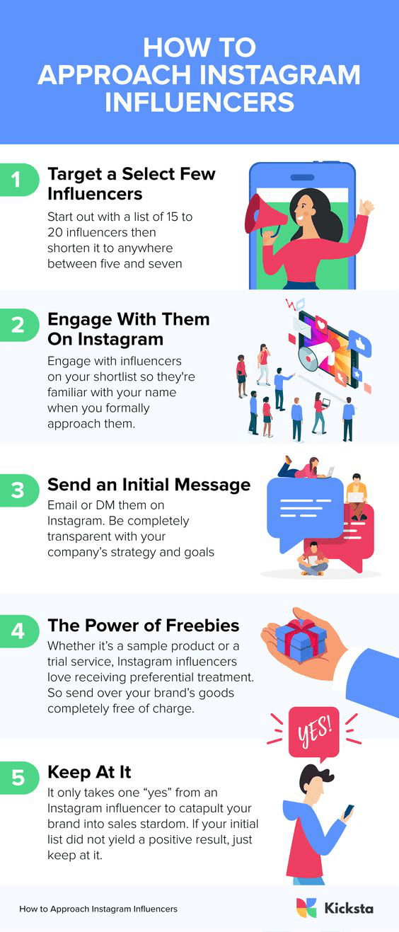 How to Approach Instagram Influencers